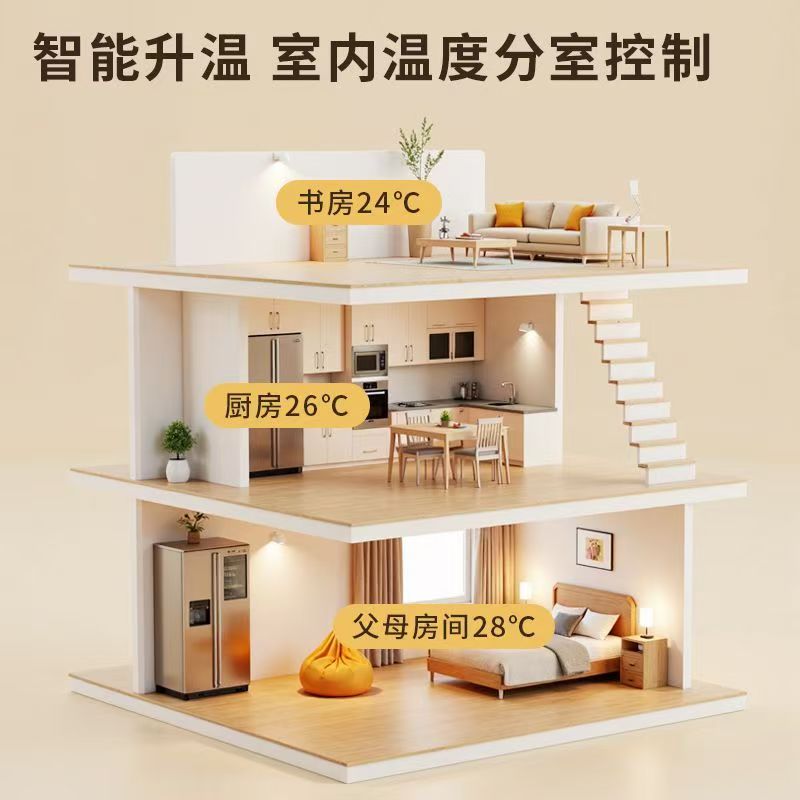 阿里 石墨烯电地暖公司哪家好？户型适配方案指南